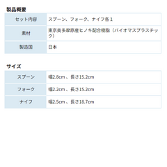 咖啡套餐(餐具3件)の商品画像9